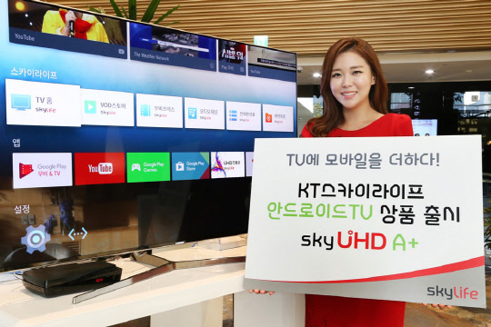 KT½ºÄ«À̶óÀÌÇÁ, `TV - ½º¸¶Æ®Æù ¿¬µ¿` ¾Èµå·ÎÀÌµå ¼ÂÅé¹Ú½º Ãâ½Ã KT½ºÄ«À̶óÀÌÇÁ, `TV - ½º¸¶Æ®Æù ¿¬µ¿` ¾Èµå·ÎÀÌµå ¼ÂÅé¹Ú½º Ãâ½Ã